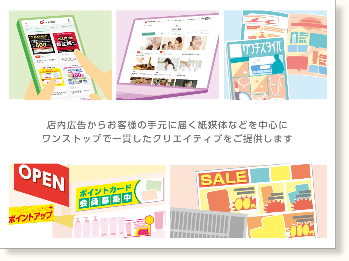 店内広告からお客様の手元に届く紙媒体までワンストップで一貫したクリエイティブをご提供します